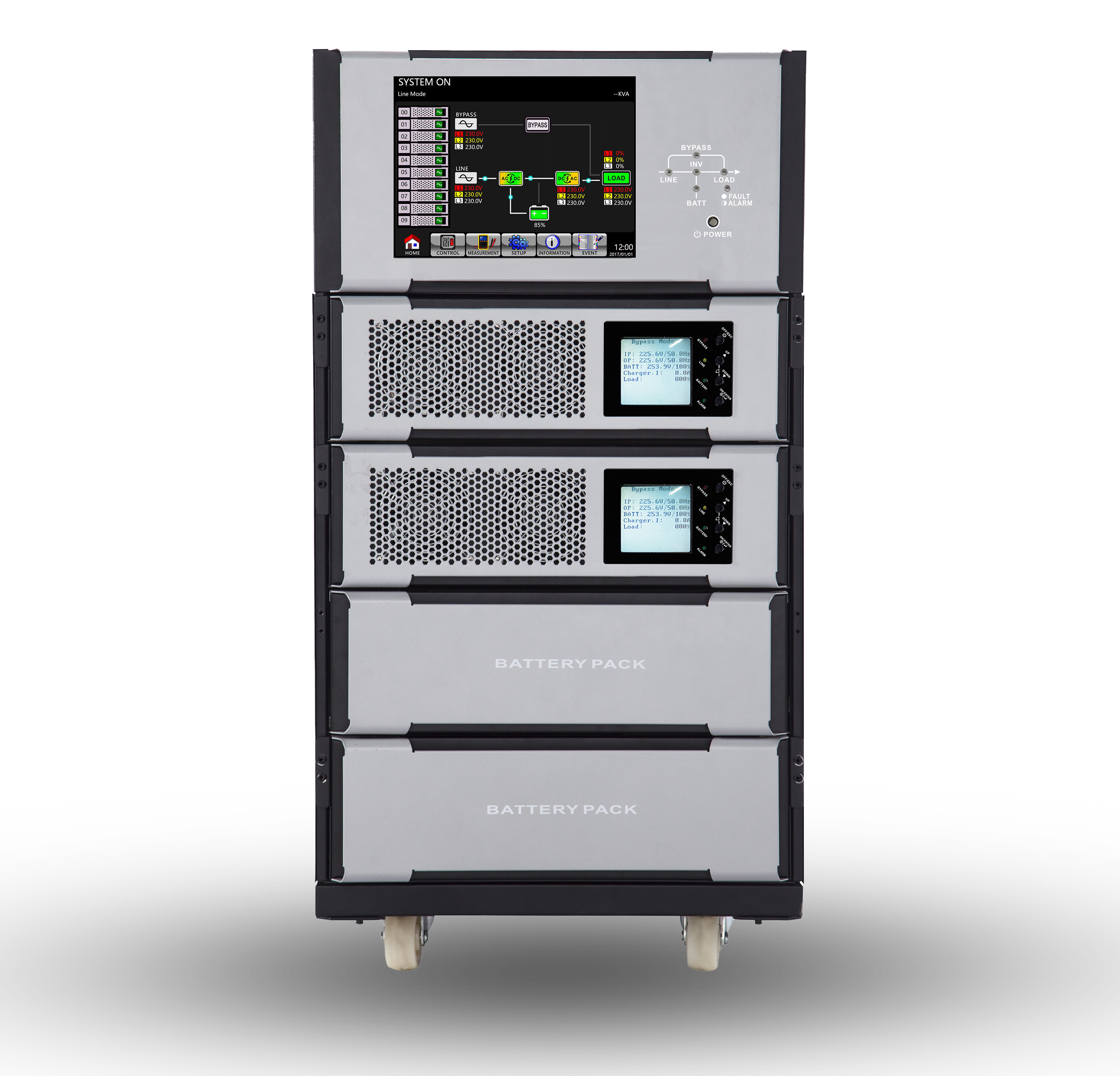 Astra Lite Modular 10 ~ 40KVA, Online Modular UPS