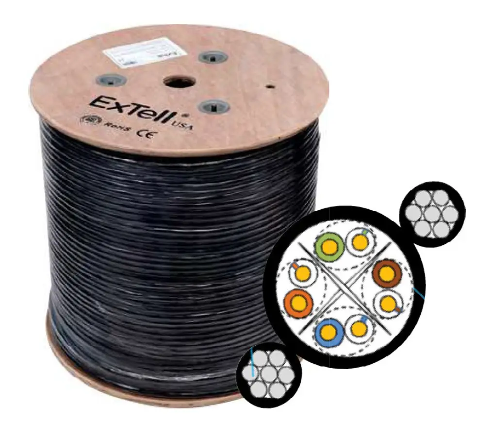 E6XUVO33-L – ExTell CAT6 U/UTP Elevator Cable